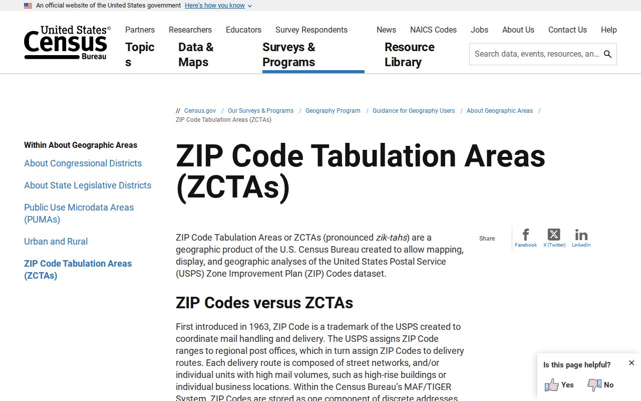 Warren ZIP Code Directory Census ZCTA boundary guidance